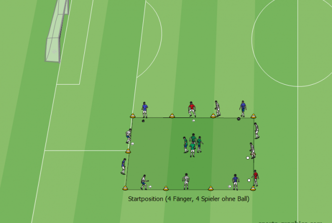 Pass-Fangspiel