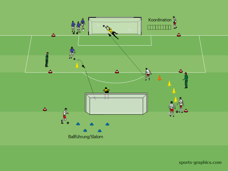 KOORDINATION FUSSBALL EBOOK KOORDINATION FUSSBALL EBOOK